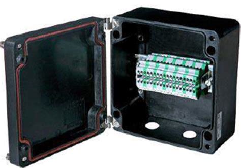 feel junction box malaysia|FEEL Junction Boxes .